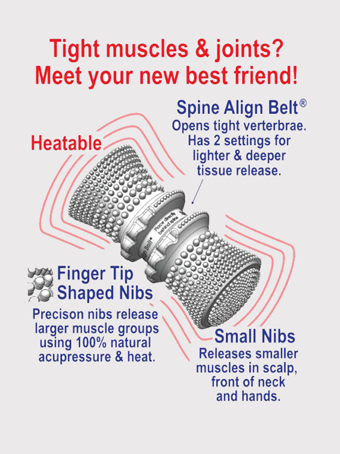 Dr Cohen's Heatable AcuBack Massage Roller 6